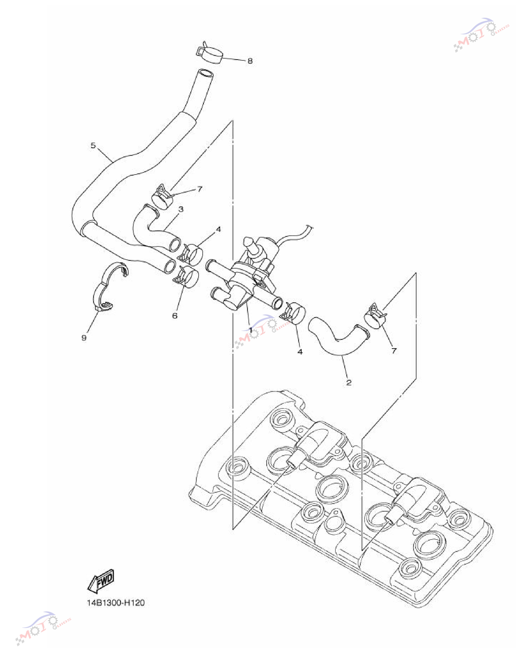 Frame Diagram